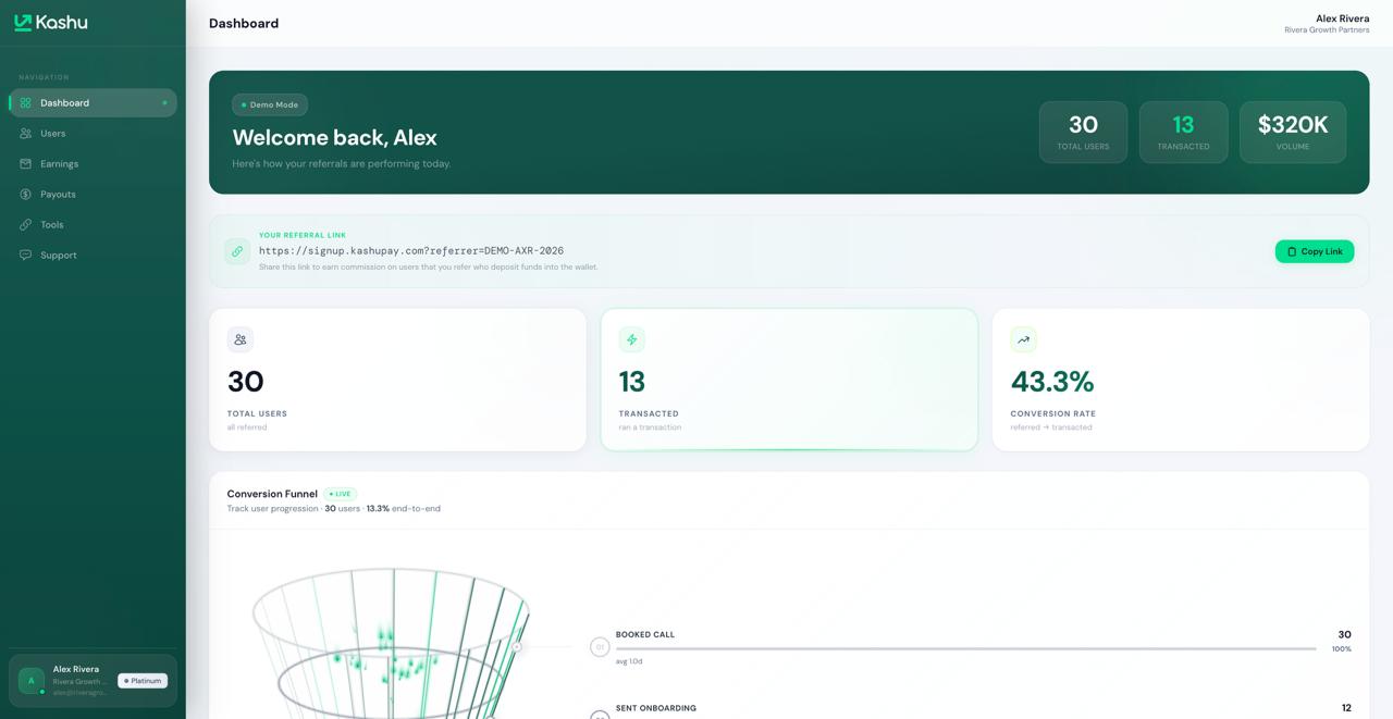 The Kashu affiliate dashboard showing referrals, transactions, volume, and commission